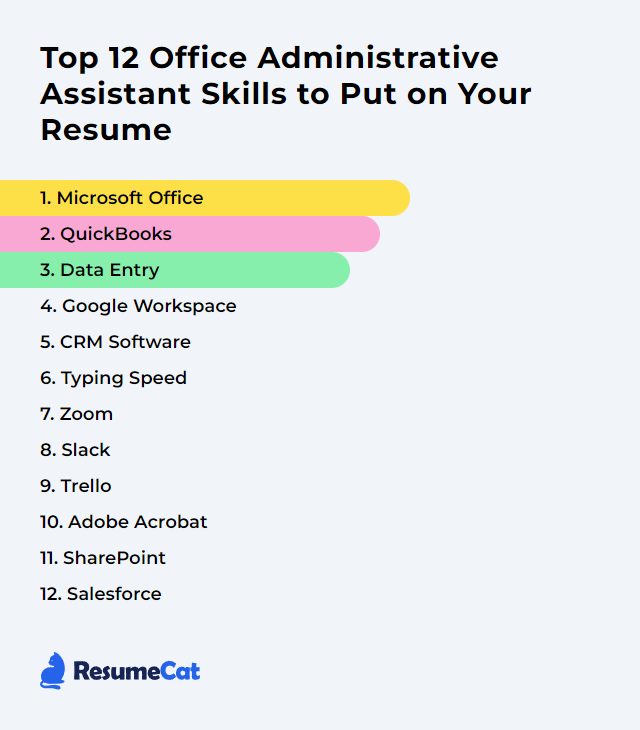 Top 12 Office Administrative Assistant Skills to Put on Your Resume