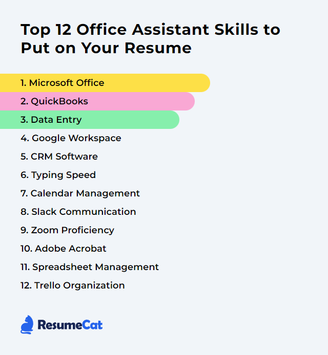 Top 12 Office Assistant Skills to Put on Your Resume