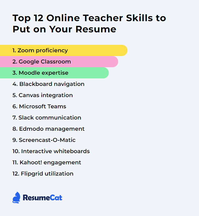 Top 12 Online Teacher Skills to Put on Your Resume