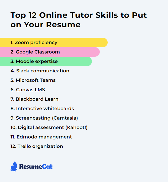 Top 12 Online Tutor Skills to Put on Your Resume