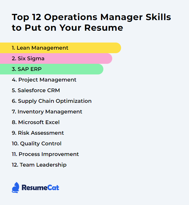 Top 12 Operations Manager Skills to Put on Your Resume