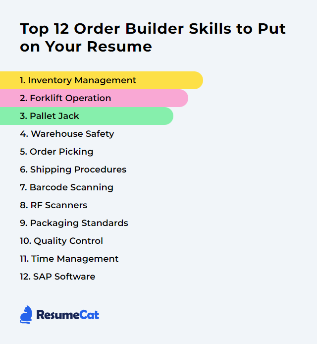 Top 12 Order Builder Skills to Put on Your Resume