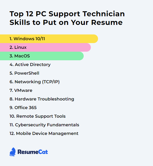 Top 12 PC Support Technician Skills to Put on Your Resume