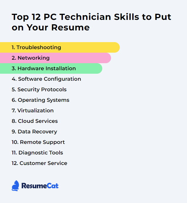 Top 12 PC Technician Skills to Put on Your Resume