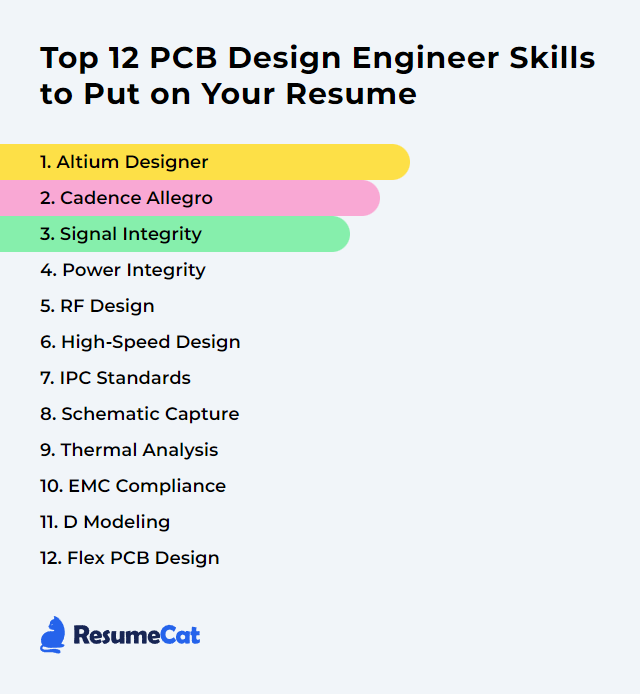 Top 12 PCB Design Engineer Skills to Put on Your Resume