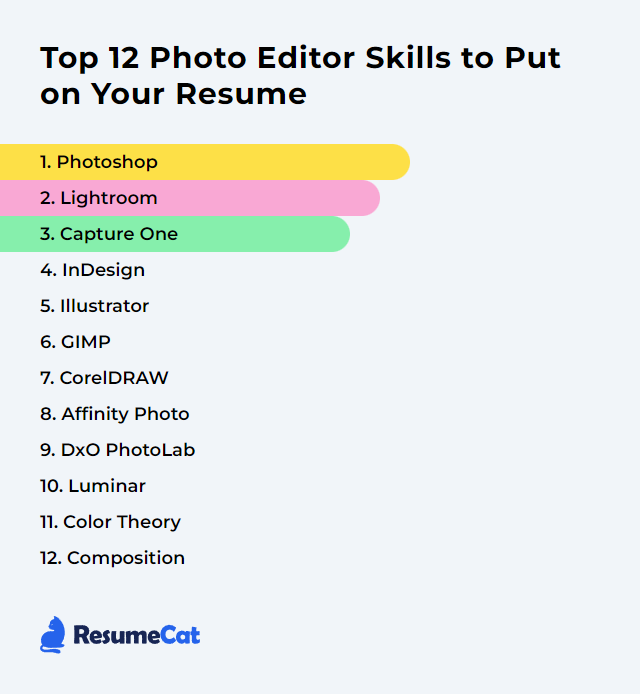 Top 12 Photo Editor Skills to Put on Your Resume