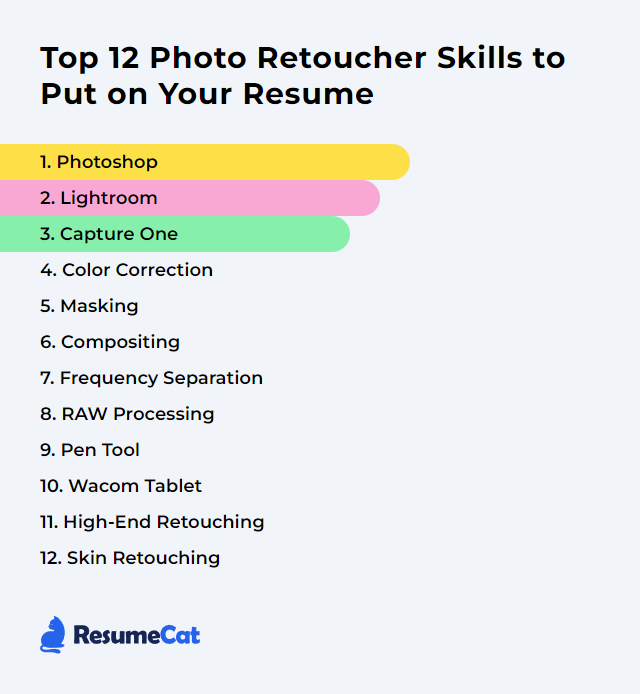 Top 12 Photo Retoucher Skills to Put on Your Resume