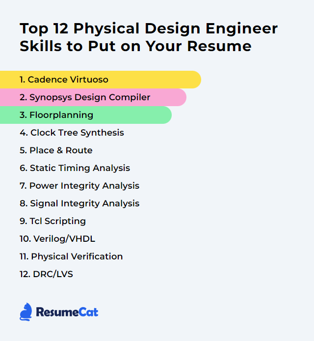 Top 12 Physical Design Engineer Skills to Put on Your Resume