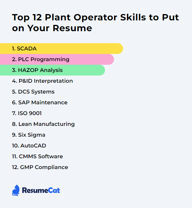 Top 12 Plant Operator Skills to Put on Your Resume