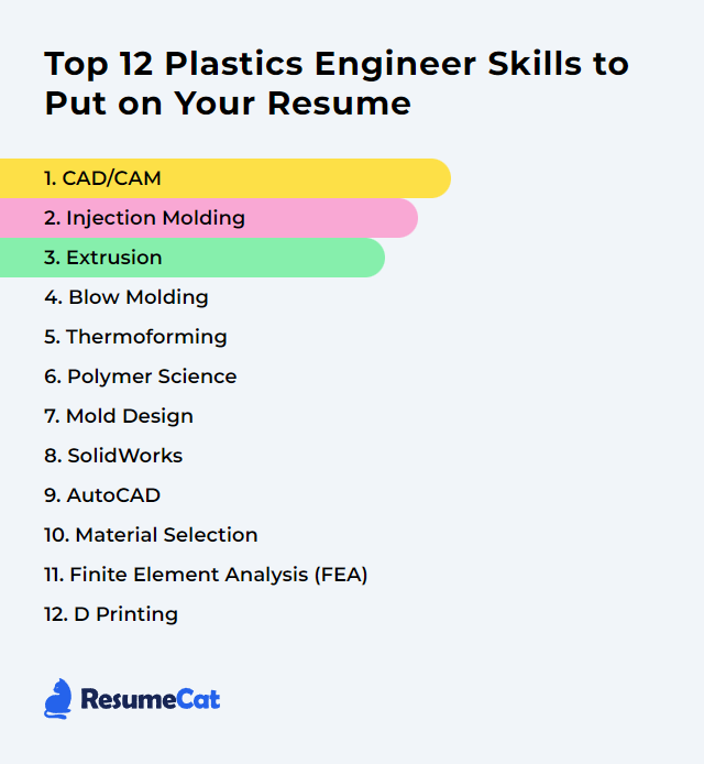 Top 12 Plastics Engineer Skills to Put on Your Resume