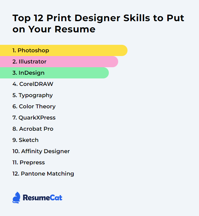 Top 12 Print Designer Skills to Put on Your Resume