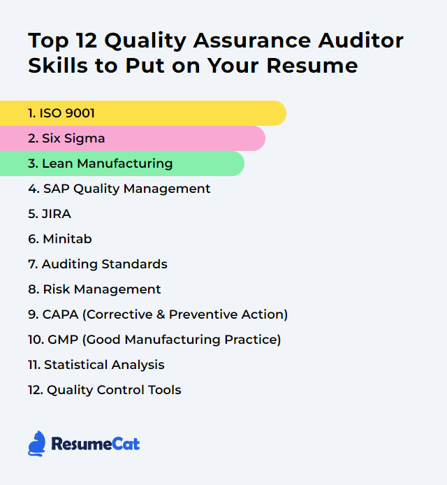 Top 12 Quality Assurance Auditor Skills to Put on Your Resume