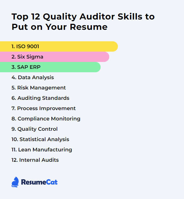 Top 12 Quality Auditor Skills to Put on Your Resume