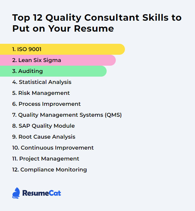 Top 12 Quality Consultant Skills to Put on Your Resume