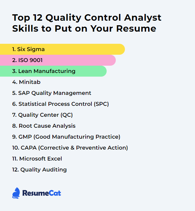 Top 12 Quality Control Analyst Skills to Put on Your Resume