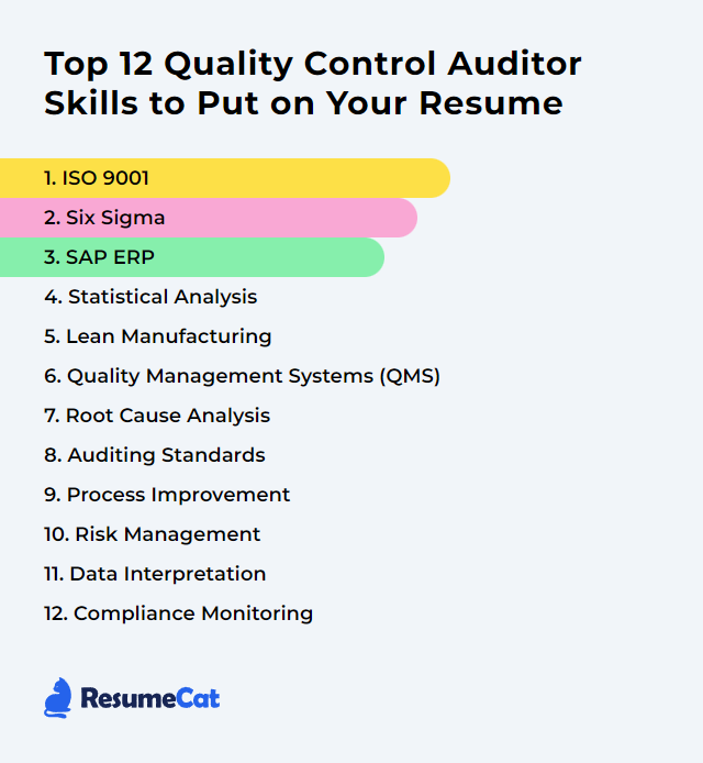 Top 12 Quality Control Auditor Skills to Put on Your Resume