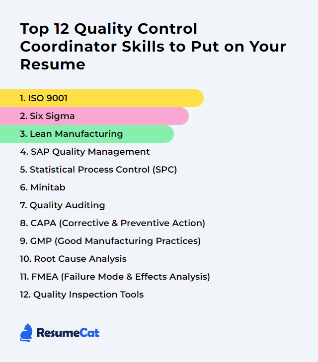 Top 12 Quality Control Coordinator Skills to Put on Your Resume