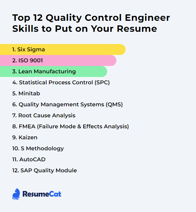 Top 12 Quality Control Engineer Skills to Put on Your Resume