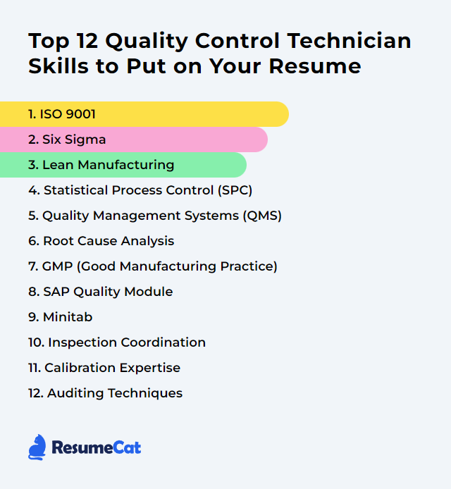 Top 12 Quality Control Technician Skills to Put on Your Resume