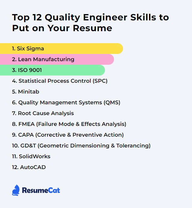 Top 12 Quality Engineer Skills to Put on Your Resume