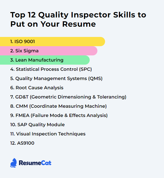 Top 12 Quality Inspector Skills to Put on Your Resume