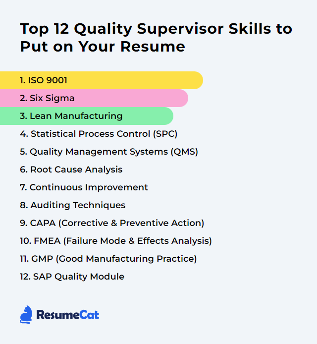 Top 12 Quality Supervisor Skills to Put on Your Resume