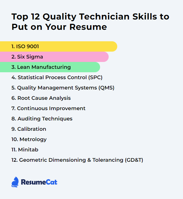 Top 12 Quality Technician Skills to Put on Your Resume