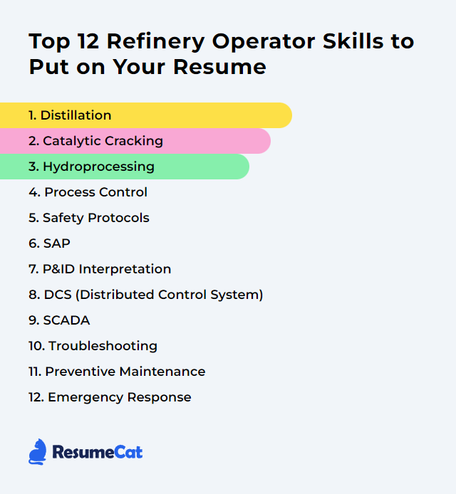 Top 12 Refinery Operator Skills to Put on Your Resume