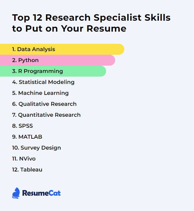 Top 12 Research Specialist Skills to Put on Your Resume