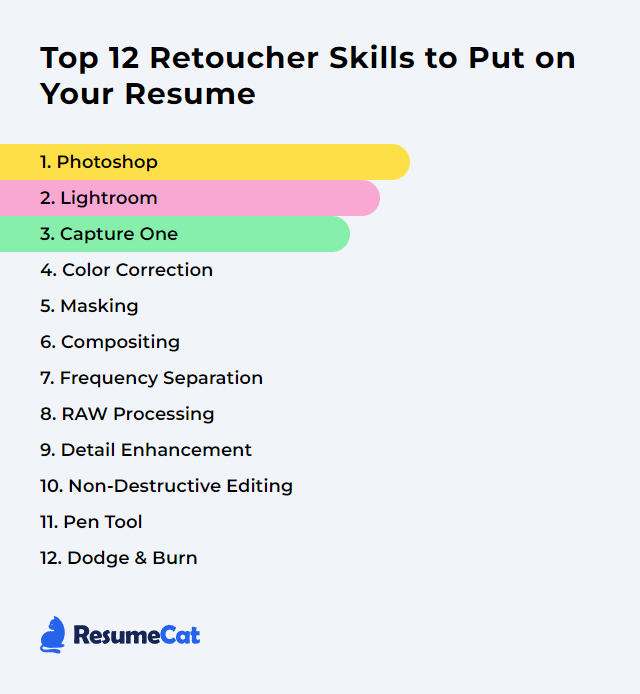 Top 12 Retoucher Skills to Put on Your Resume