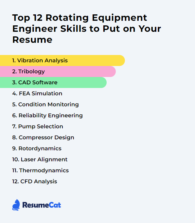 Top 12 Rotating Equipment Engineer Skills to Put on Your Resume