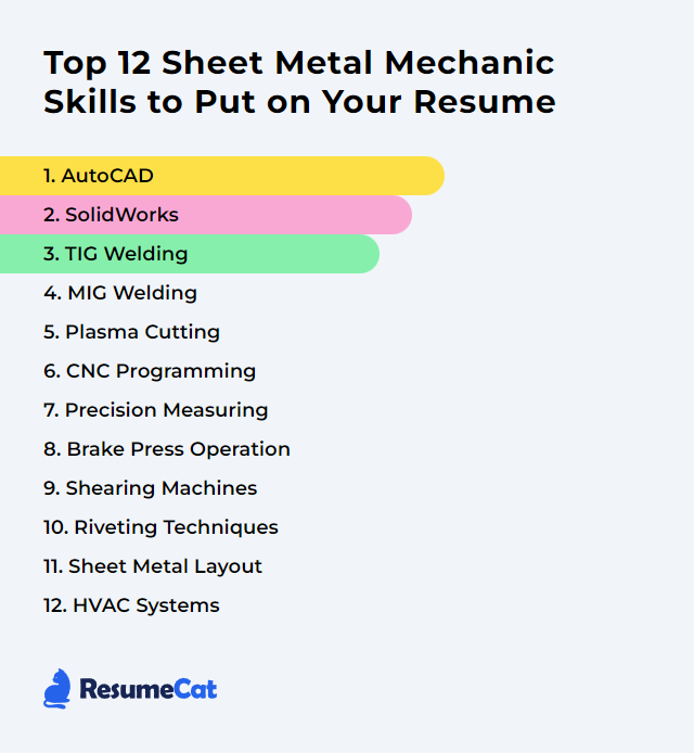 Top 12 Sheet Metal Mechanic Skills to Put on Your Resume