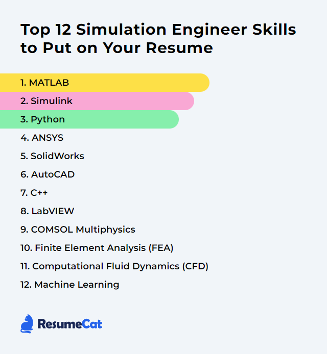 Top 12 Simulation Engineer Skills to Put on Your Resume