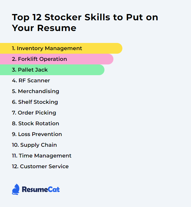 Top 12 Stocker Skills to Put on Your Resume