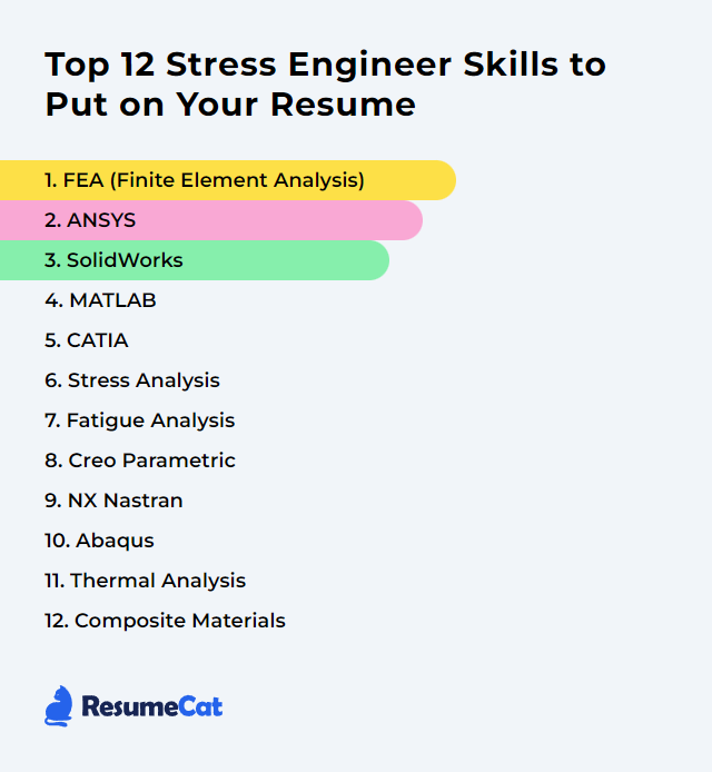 Top 12 Stress Engineer Skills to Put on Your Resume