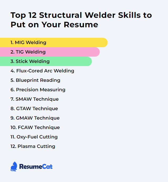 Top 12 Structural Welder Skills to Put on Your Resume