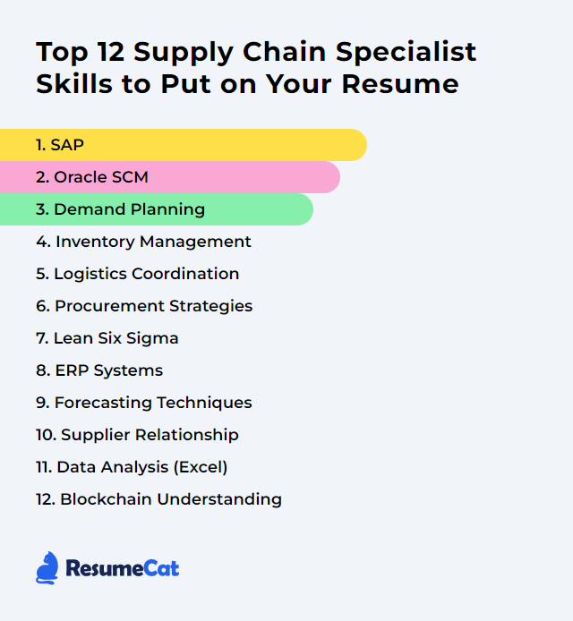 Top 12 Supply Chain Specialist Skills to Put on Your Resume