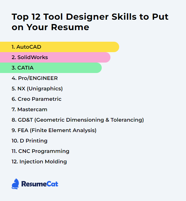 Top 12 Tool Designer Skills to Put on Your Resume