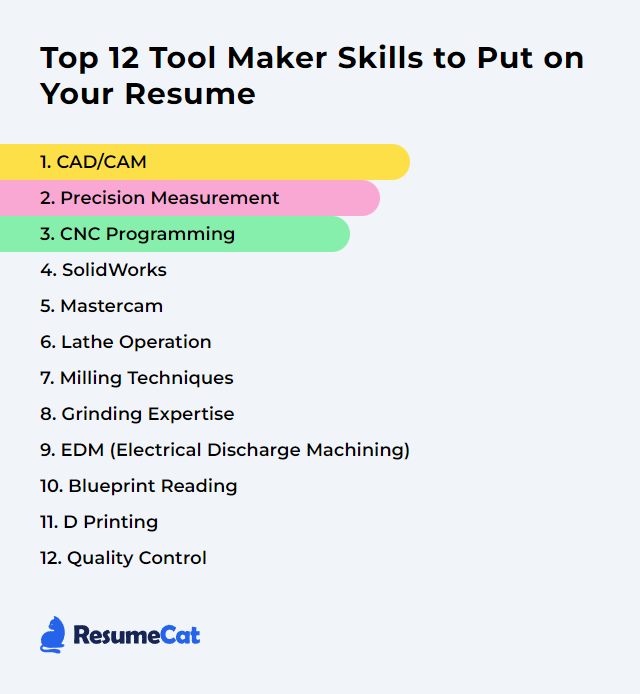 Top 12 Tool Maker Skills to Put on Your Resume