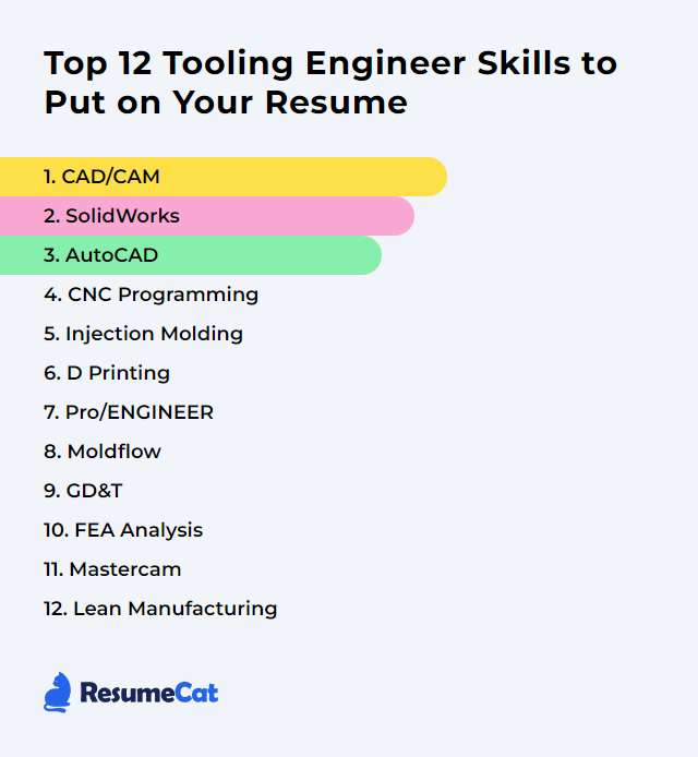 Top 12 Tooling Engineer Skills to Put on Your Resume