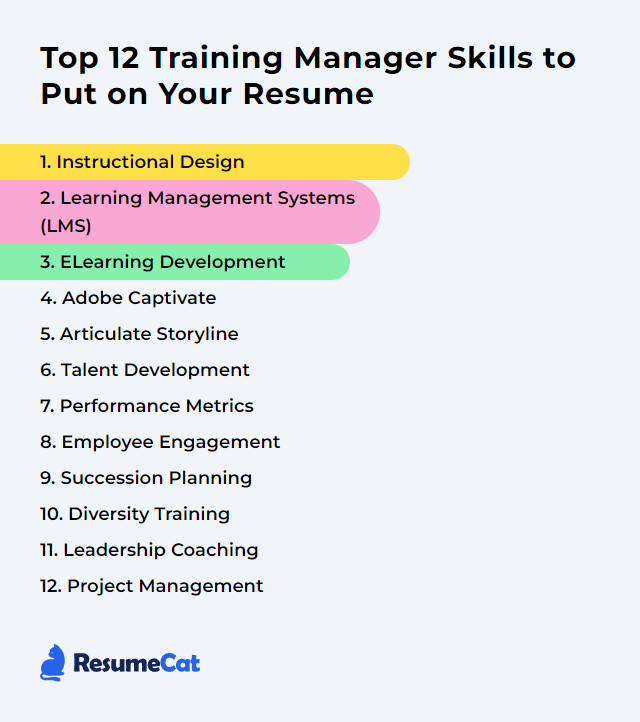 Top 12 Training Manager Skills To Put On Your Resume