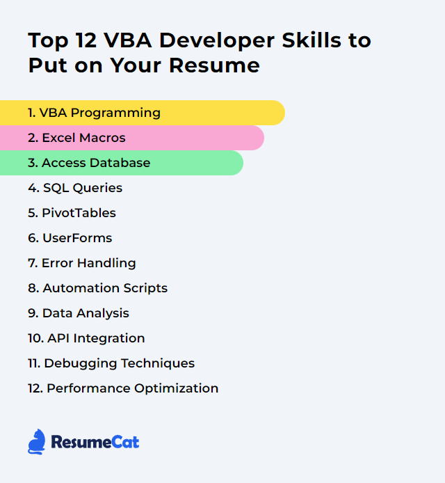 Top 12 VBA Developer Skills to Put on Your Resume