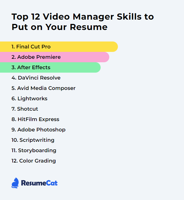 Top 12 Video Manager Skills to Put on Your Resume