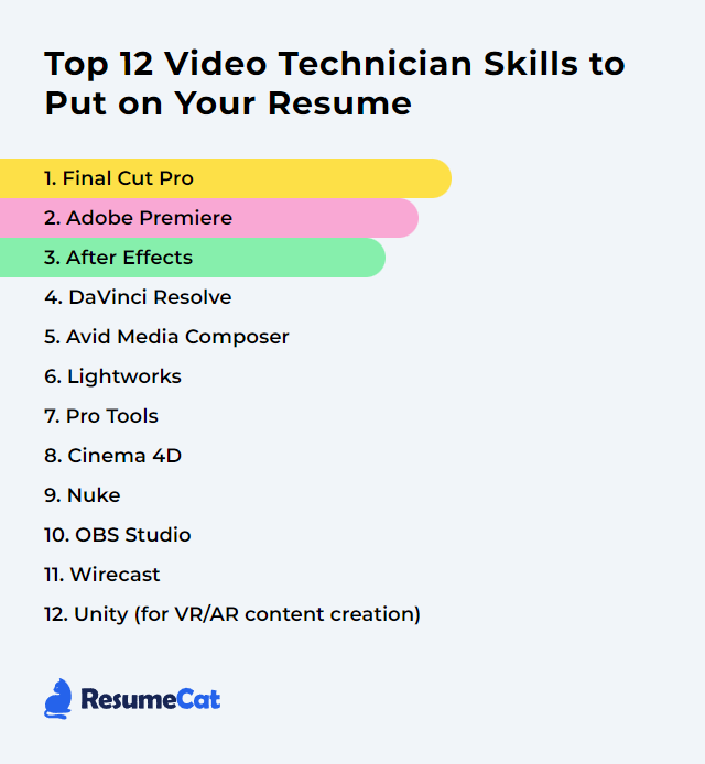 Top 12 Video Technician Skills to Put on Your Resume