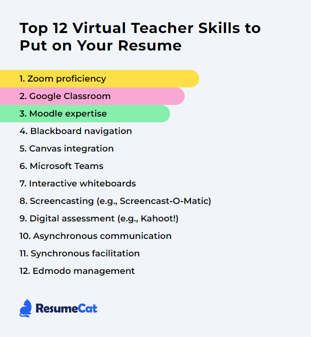 Top 12 Virtual Teacher Skills to Put on Your Resume