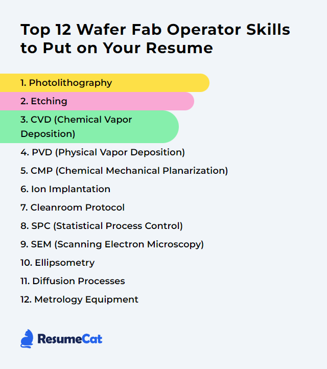 Top 12 Wafer Fab Operator Skills to Put on Your Resume