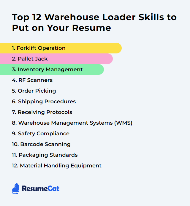 Top 12 Warehouse Loader Skills to Put on Your Resume