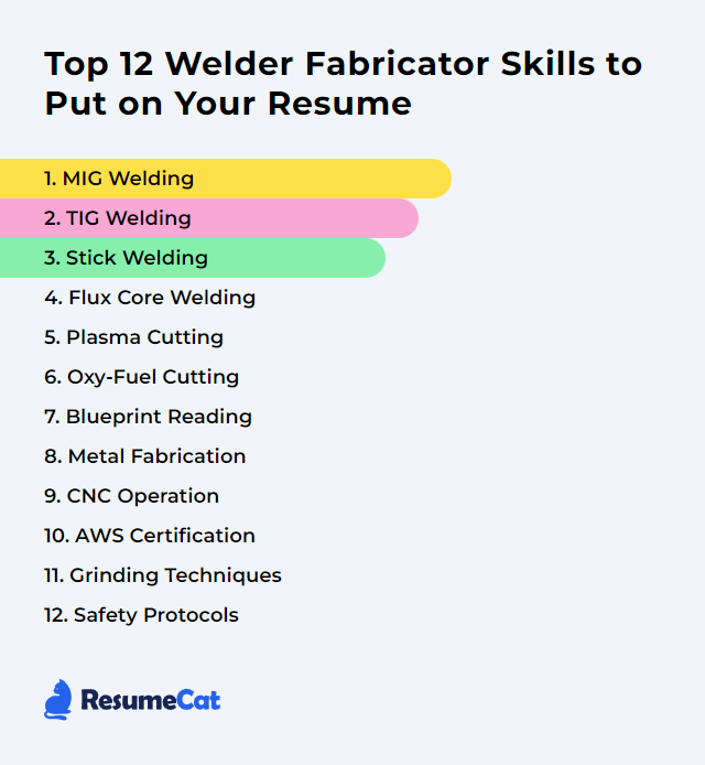 Top 12 Welder Fabricator Skills to Put on Your Resume