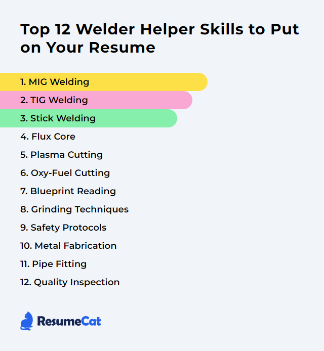 Top 12 Welder Helper Skills to Put on Your Resume