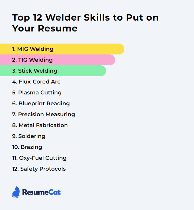 Top 12 Welder Skills to Put on Your Resume